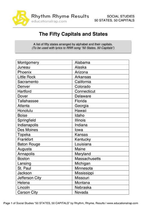 Printable List Of 50 States / States of America in Alphabetical Order - The 50 state coloring ...