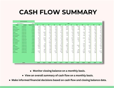 Cash Flow Excel Template, Cash Flow Tracker, Cash Flow Template ...