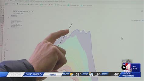 Utah's 2023 snowfall nearly breaks century-old record - YouTube