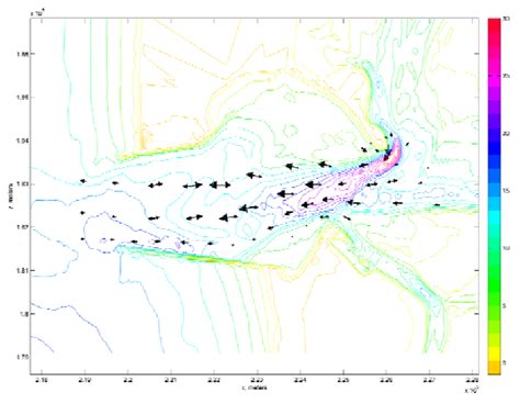 Calculated sediment transport pathways. | Download Scientific Diagram