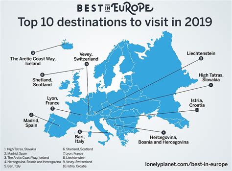 Revealed: Lonely Planet's top 10 places to visit in Europe in 2019 ...