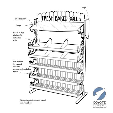 3 Idea Sketches of Bread Displays — Coyote Concepts, Inc.