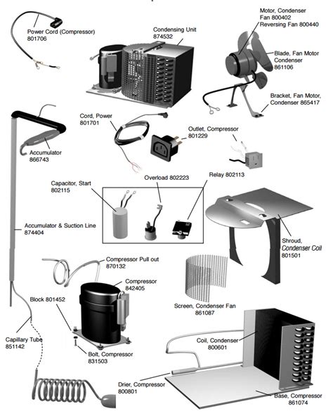 Beverage Air Ef48-1as Wiring Diagram - Wiring Diagram Pictures