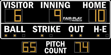 Baseball Scoreboard Template