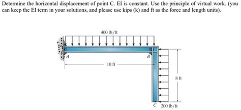 Solved Determine the horizontal displacement of point C. EI | Chegg.com