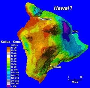 A World of Climate Zones on the Big Island - Hawaii Real Estate Market & Trends | Hawaii Life