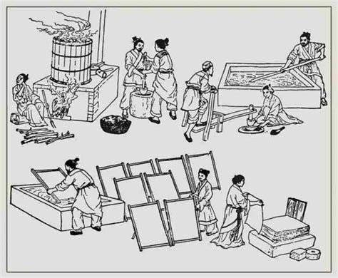 papermaking-in-ancient-china | Son Of China