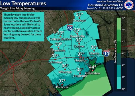 Houston temperatures dip into 40s, freeze warning issued for Houston area