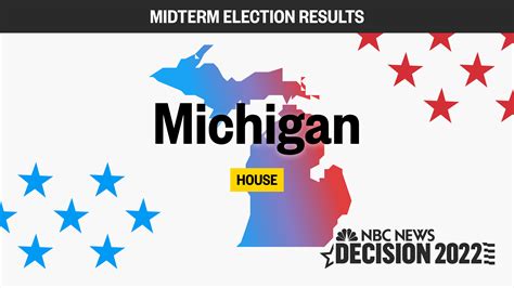 Michigan House Midterm Election 2022: Live Results and Updates