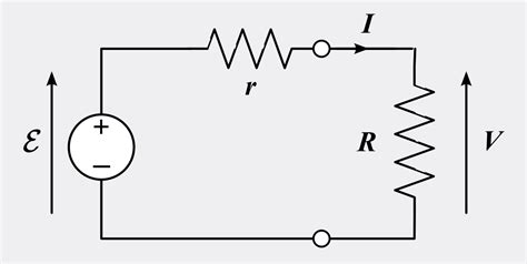 Measure Internal Resistance Of Inductor