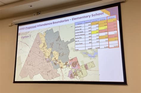 Liberty Hill ISD proposes new elementary school attendance zones | Community Impact