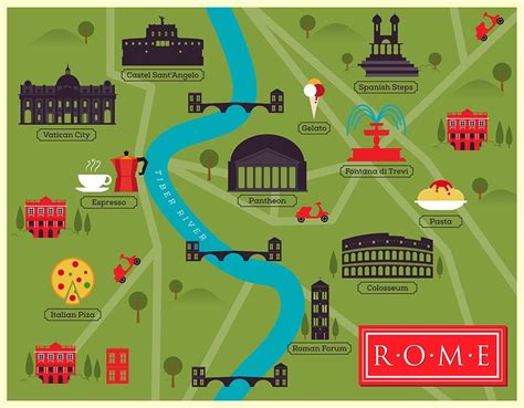 Where to Stay in Rome - A Guide to Rome Neighborhoods