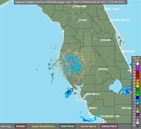 Local 7 Day Weather Forecast for Sarasota, Florida