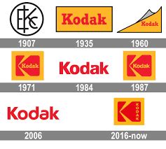 Evolution Of The Kodak Logo - cherl12345 (Tamara) Photo (43285304) - Fanpop