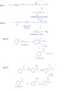 Gattermann Reaction: Mechanism, Applications