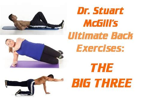 McGill’s Big Three Core Stabilizing Exercises - The Lumbar Yard