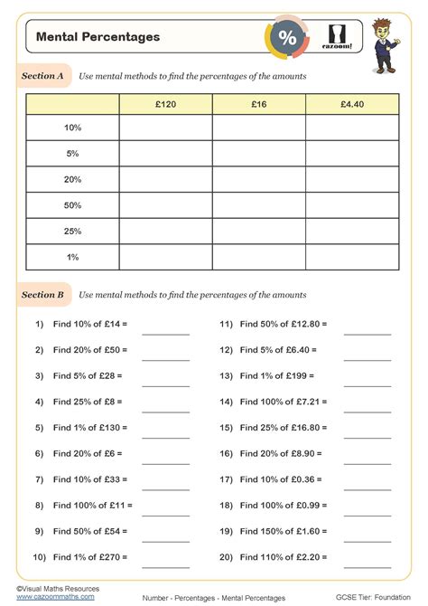 Mental Percentages Worksheet | Cazoom Maths Worksheets