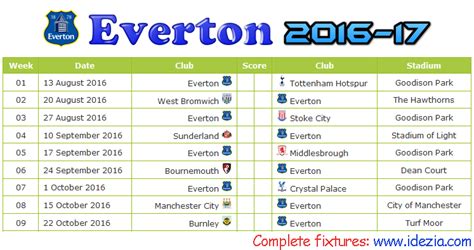 Everton FC Fixtures & Results 2016-2017 - Cavpo