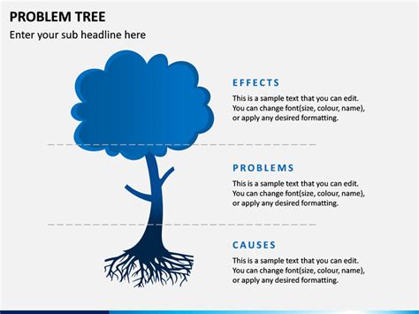 Problem Tree PowerPoint and Google Slides Template - PPT Slides