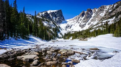 Adapting to Colorado’s Contrasting Climate | Climate zones in CO