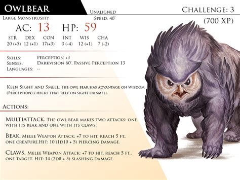 Owlbear by Almega-3 on DeviantArt