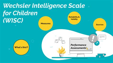 Wechsler Intelligence Scale for Children (WISC) by Brittany Rumph on Prezi