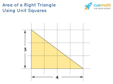 Area For A Right Triangle