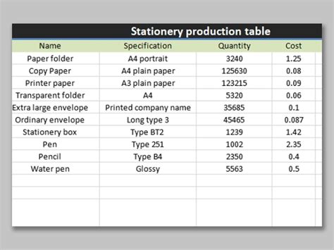 WPS Template - Free Download Writer, Presentation & Spreadsheet Templates