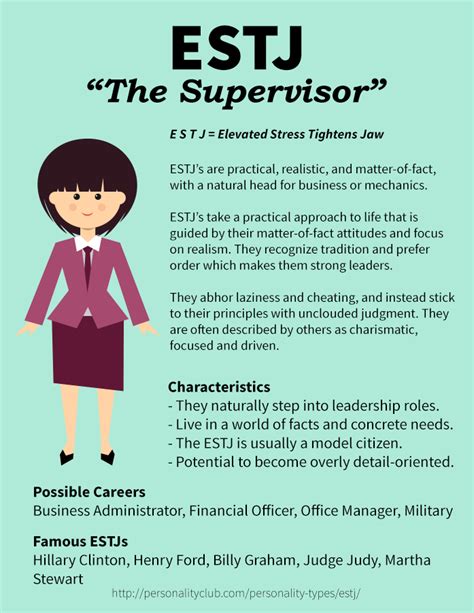 ESTJ Personality Type | Personality Club