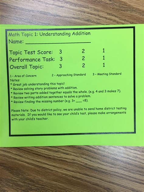 Math Letter Score Sheet - Welcome to F-1 at Kolb Elementary