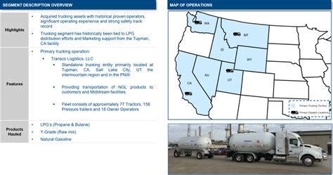 Transportation – Midstream Energy Partners