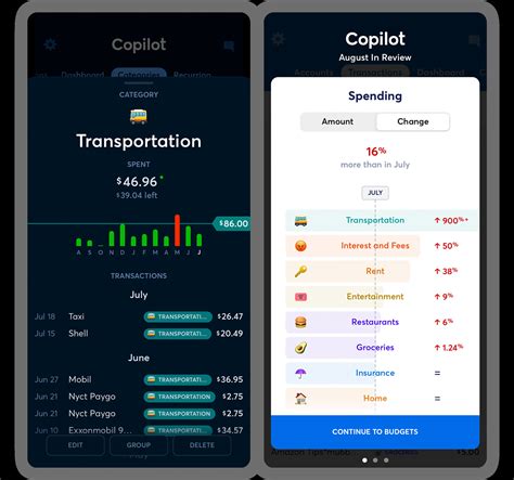 Developer Spotlight: Copilot - Discover - Apple Developer