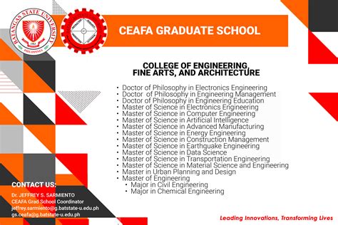 Graduate School CEAFA | Batangas State University