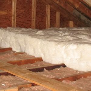 Guide to Batt Roll Insulation Cost