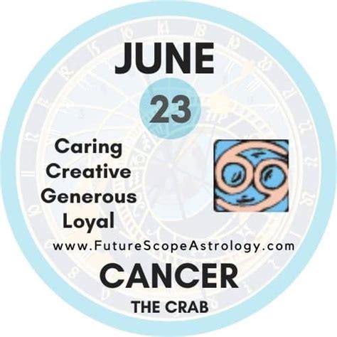 June 23 Zodiac (Cancer) Birthday: Personality, Zodiac Sign ...