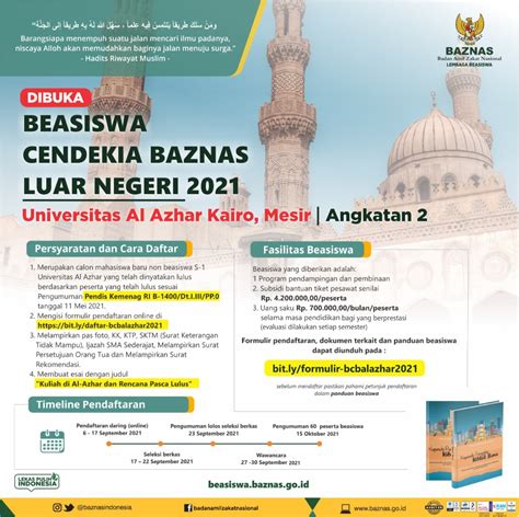 Lembaga Beasiswa Baznas