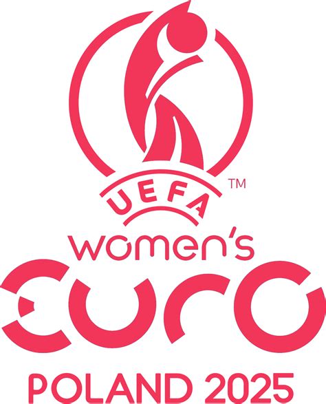 UEFA Women's Euro Poland 2025 Logo by PaintRubber38 on DeviantArt