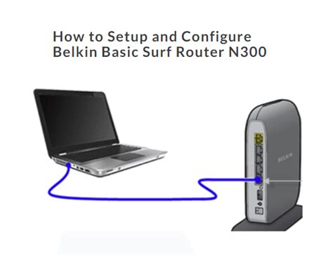 How to Setup and Configure Belkin Router (Basic Surf) N300 - Concepts All