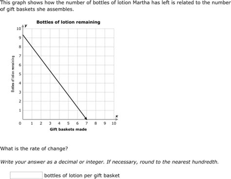 IXL | Constant rate of change | 7th grade math