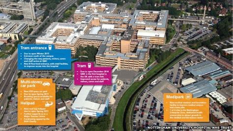 Nottingham Queen's Medical Centre redevelopment plans include helipad - BBC News