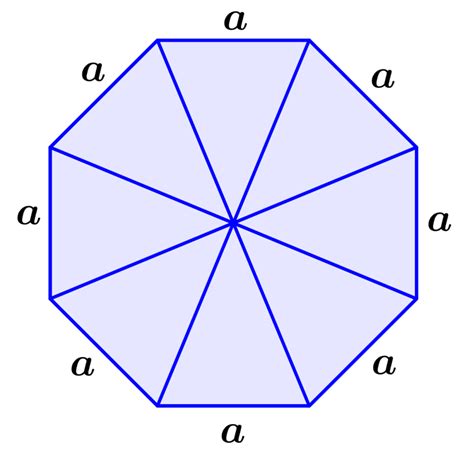 Area and Perimeter of an Octagon- Formulas and Examples - Neurochispas