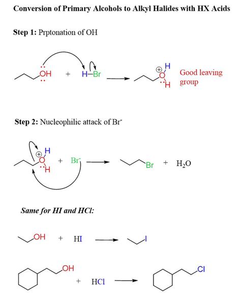 Alcohol Reaction with HCl, HBr and HI Acids - Chemistry Steps | Química, Resumo