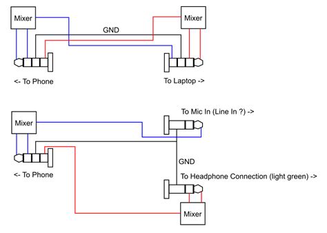 [View 21+] 3.5 Mm Audio Jack Connection Cable