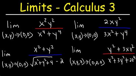 Limits of Multivariable Functions - Calculus 3 - YouTube