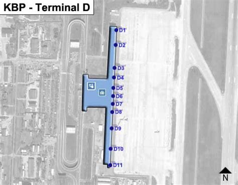 Kiev Boryspil Airport KBP Terminal D Map