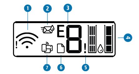 What Do Symbols Mean On Hp Printer - colourfulbedroomsets