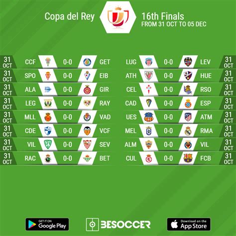 Copa Del Rey Fixtures - Football Melilla Vs Real Madrid And Cultural ...