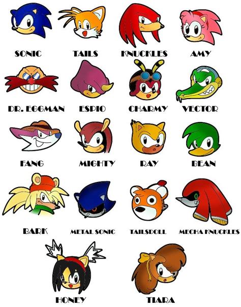 Sonic Classic Characters | Classic sonic, Sonic birthday parties, Sonic ...