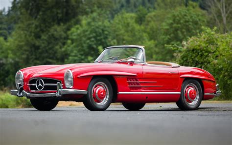 1963 Mercedes-Benz 300 SL Roadster | Gooding & Company