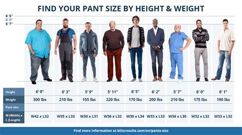 Pants Size Conversion Charts + Sizing Guides for Men & Women (2023)